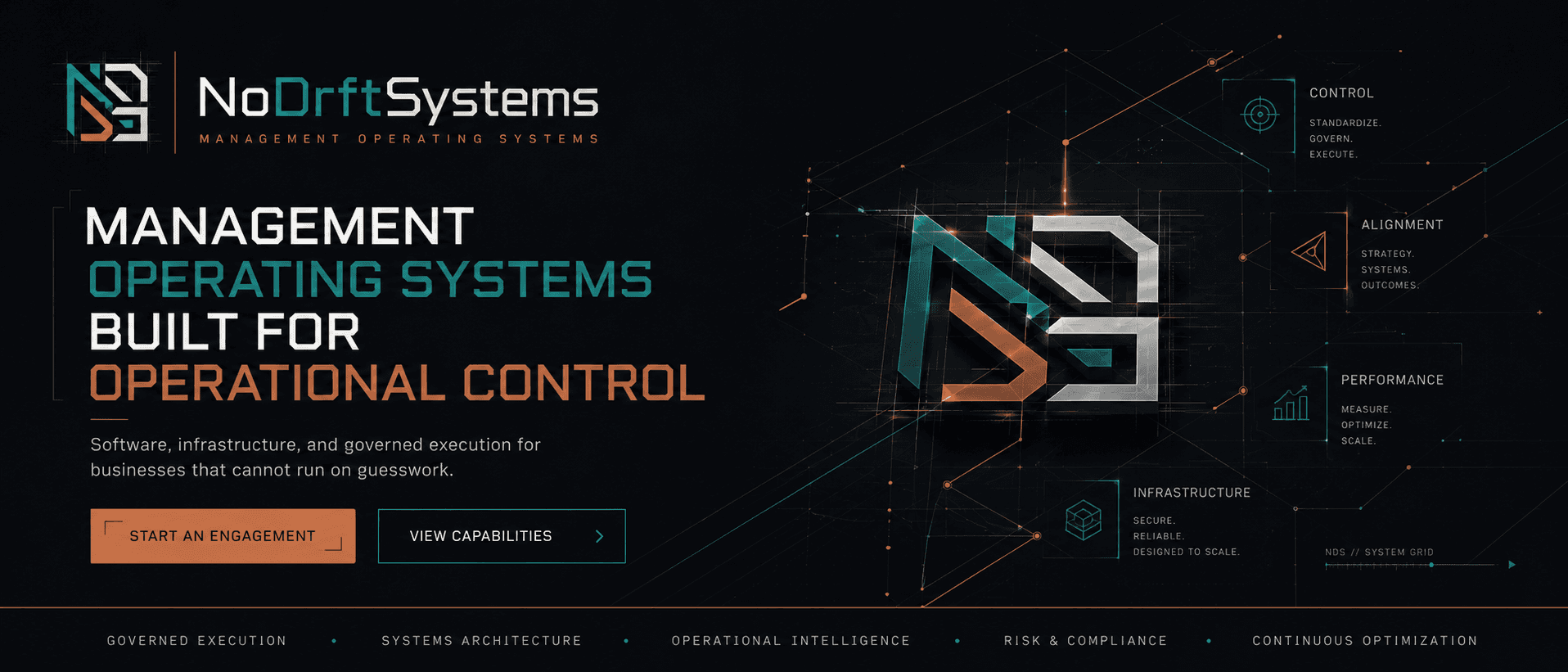 Featured image for AI-native operations — the difference between using AI tools and running on AI infrastructure.